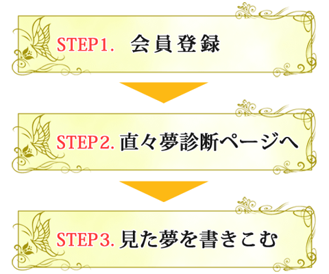 STEP1o^STEP2Xffy[WցSTEP3